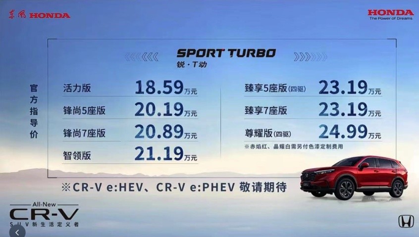 最新款东风本田CRV，东风本田新车型crv-第1张图片