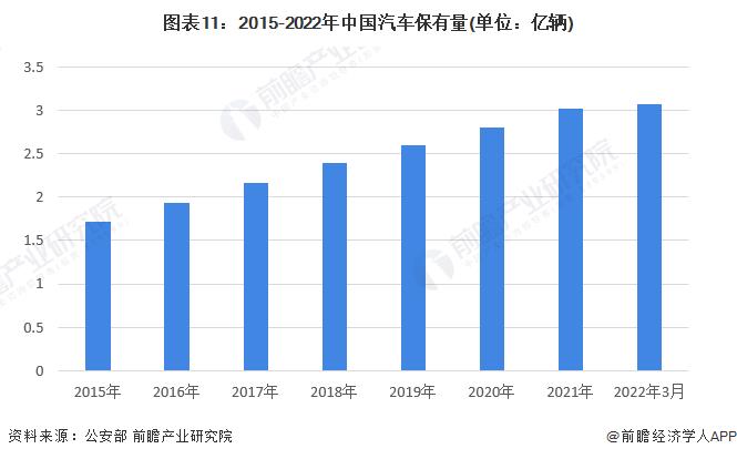 2020中国轮胎排行，2021年轮胎行业形势-第13张图片
