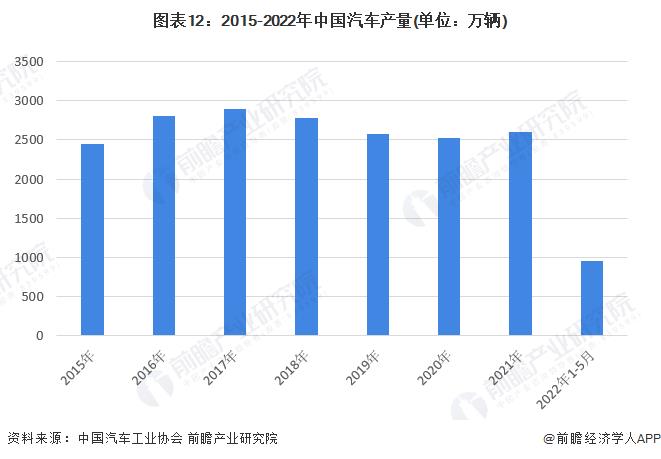 2020中国轮胎排行，2021年轮胎行业形势-第14张图片