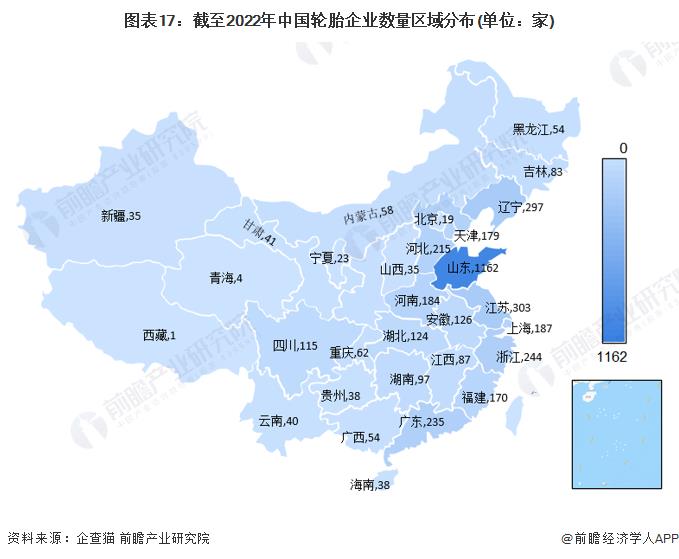 2020中国轮胎排行，2021年轮胎行业形势-第19张图片
