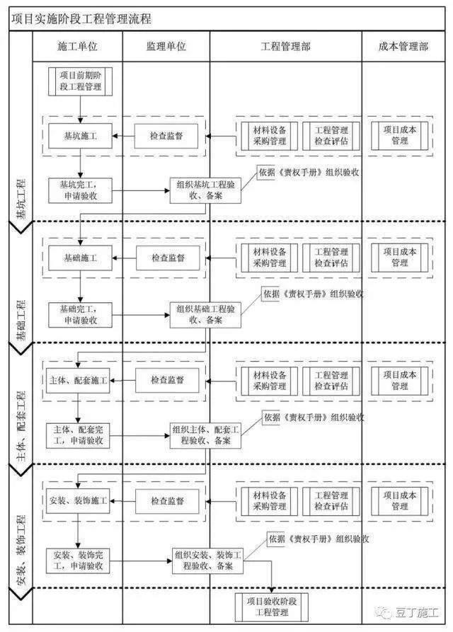 小米公司要造汽车了吗，小米汽车工厂选址地即将水落石出-第5张图片