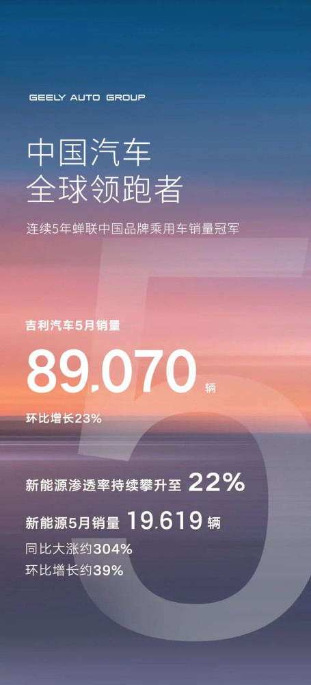 纯电 混动 插电混动，混动汽车怎么切换纯电-第1张图片