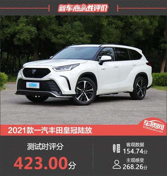 2021款一汽丰田皇冠陆放参数，2021年一汽丰田皇冠陆放图片-第1张图片