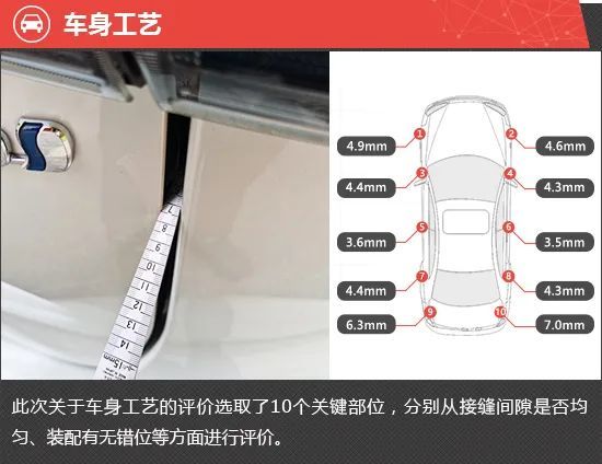 2021款一汽丰田皇冠陆放参数，2021年一汽丰田皇冠陆放图片-第5张图片