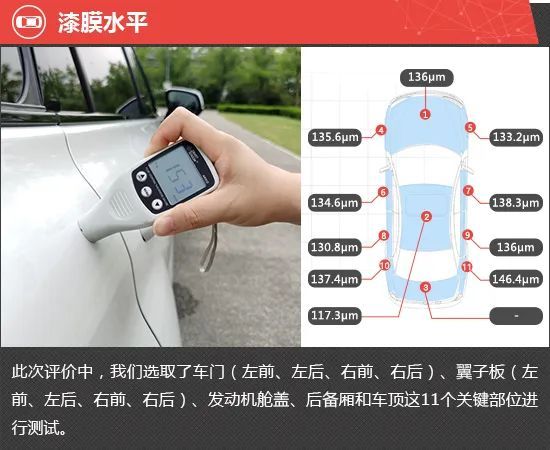 2021款一汽丰田皇冠陆放参数，2021年一汽丰田皇冠陆放图片-第6张图片