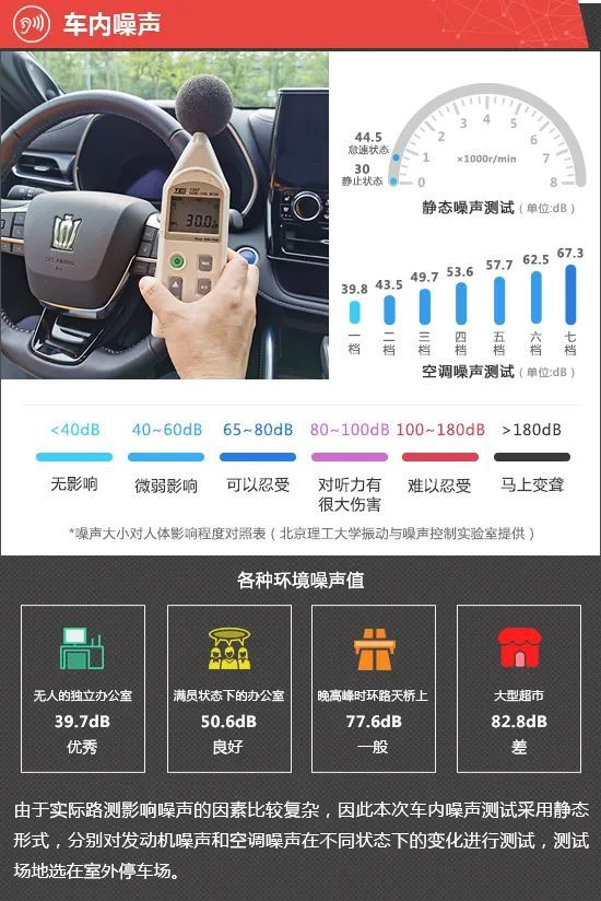 2021款一汽丰田皇冠陆放参数，2021年一汽丰田皇冠陆放图片-第8张图片