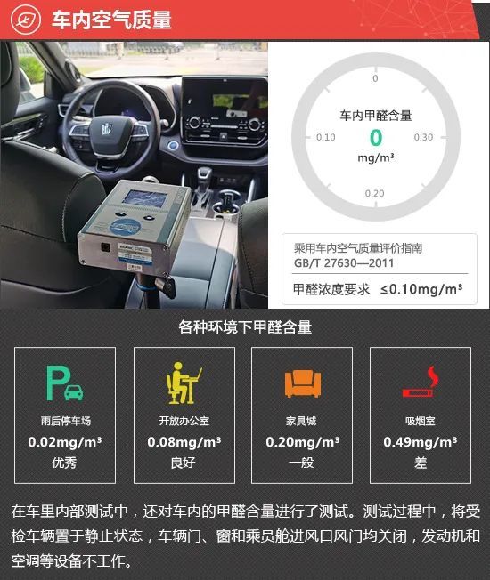 2021款一汽丰田皇冠陆放参数，2021年一汽丰田皇冠陆放图片-第7张图片
