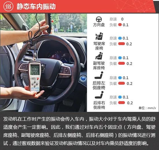 2021款一汽丰田皇冠陆放参数，2021年一汽丰田皇冠陆放图片-第9张图片