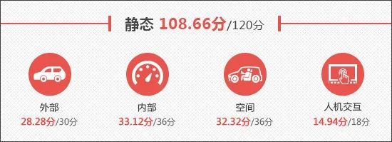 2021款一汽丰田皇冠陆放参数，2021年一汽丰田皇冠陆放图片-第11张图片