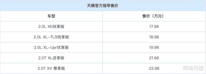 小米汽车将在2024年交付，小米汽车将在2024年交费-第2张图片