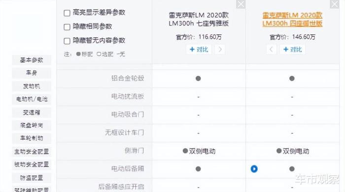 雷克萨斯车后门从里面打不开，雷克萨斯左后车门打不开-第3张图片