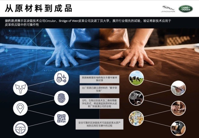 捷豹路虎未来发展趋势，捷豹fpace和路虎发现-第4张图片
