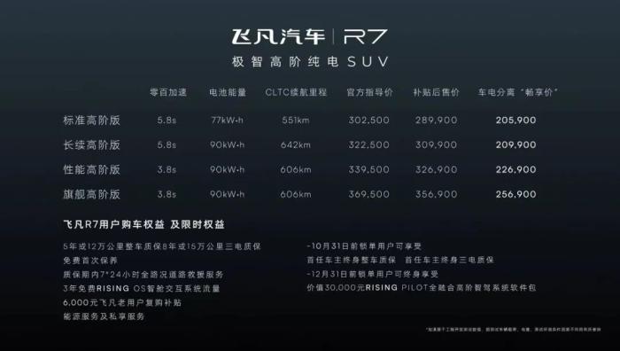 小米汽车新专利公布了吗，小米汽车专利超过800件-第4张图片