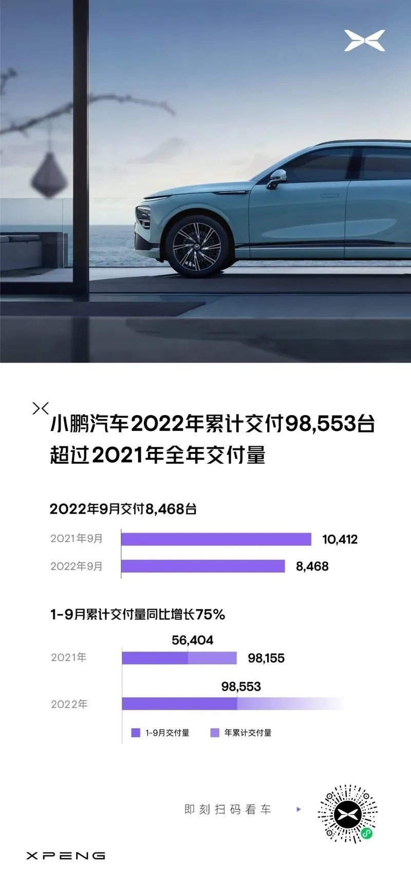 环比上月销量下降原因，环比上月销量下降 小怎么调整-第1张图片