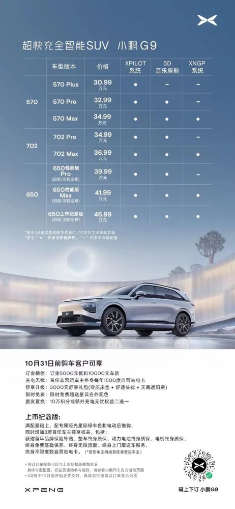 环比上月销量下降原因，环比上月销量下降 小怎么调整-第3张图片