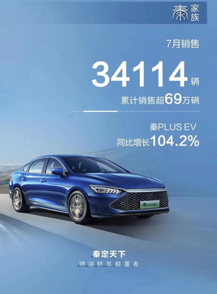 秦plus 3月销量，秦plus订单20万-第1张图片