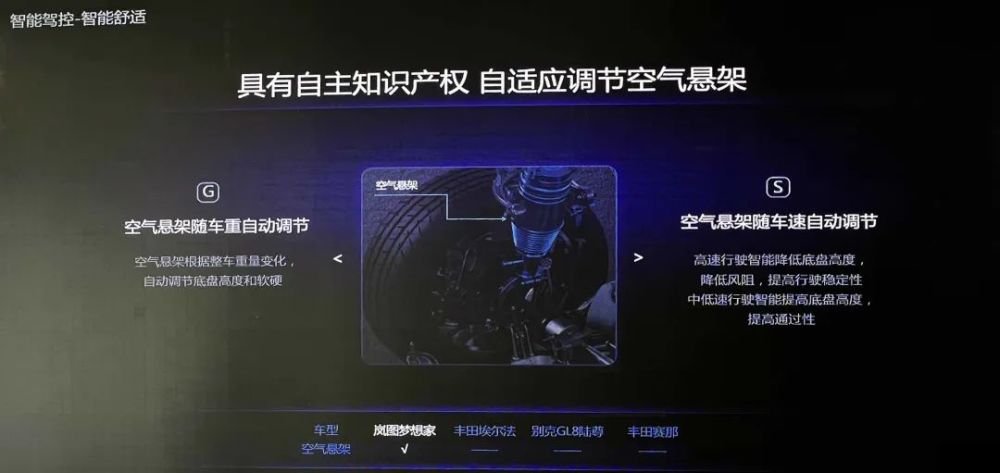 mpv操控性和安全性，mpv的操控和稳定性怎么样-第4张图片