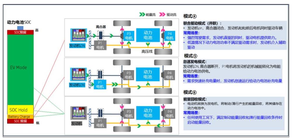 mpv操控性和安全性，mpv的操控和稳定性怎么样-第16张图片