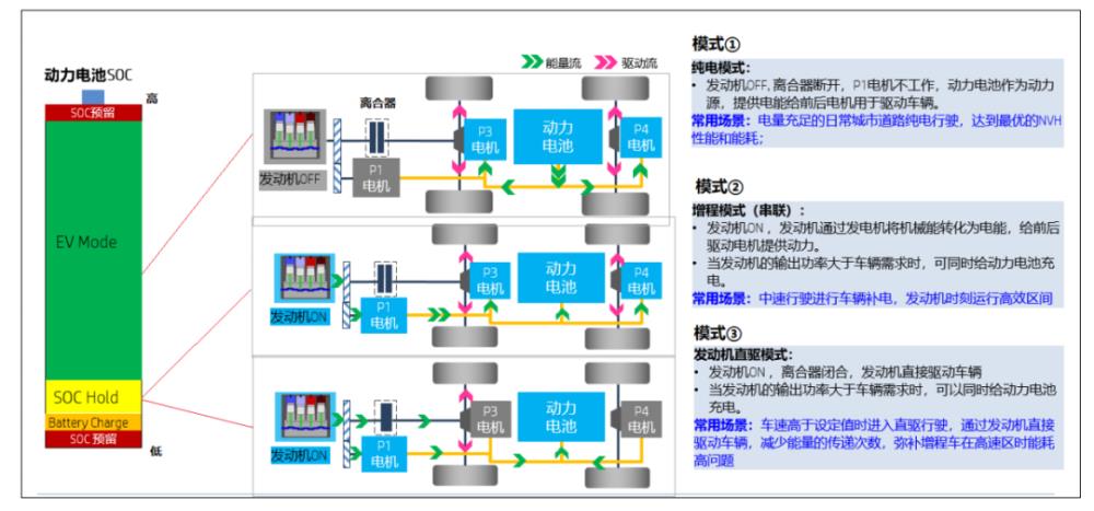 mpv操控性和安全性，mpv的操控和稳定性怎么样-第15张图片
