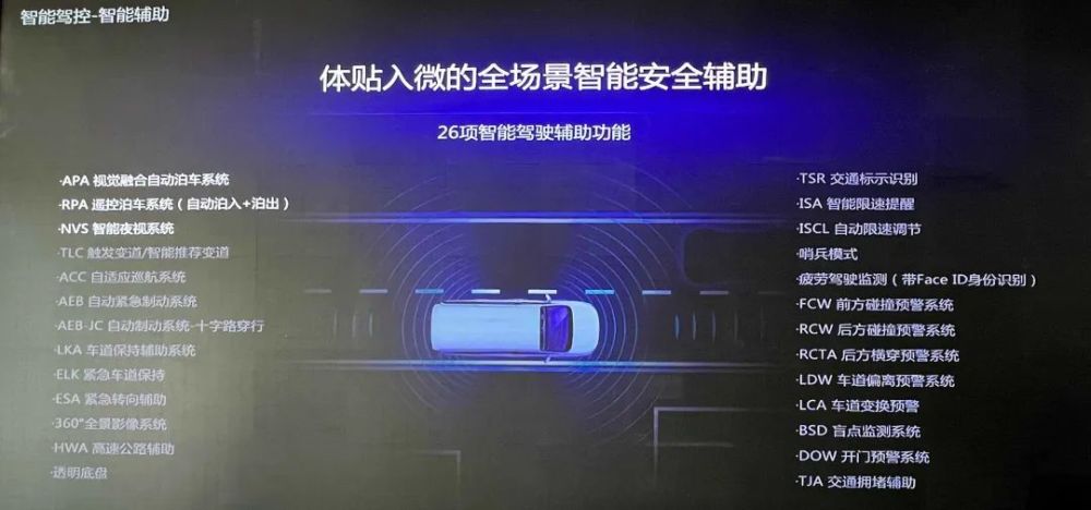 mpv操控性和安全性，mpv的操控和稳定性怎么样-第24张图片