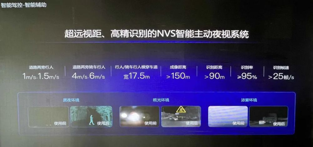 mpv操控性和安全性，mpv的操控和稳定性怎么样-第28张图片