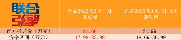 天籁的v6发动机对比奥迪，天籁最新发动机技术是什么-第9张图片