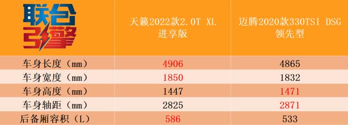 天籁的v6发动机对比奥迪，天籁最新发动机技术是什么-第10张图片
