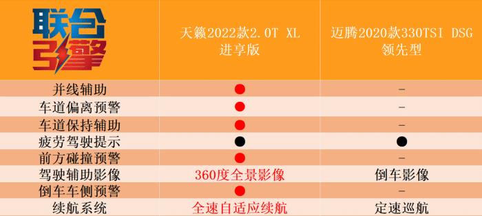 天籁的v6发动机对比奥迪，天籁最新发动机技术是什么-第12张图片