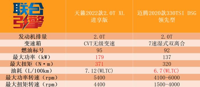 天籁的v6发动机对比奥迪，天籁最新发动机技术是什么-第11张图片