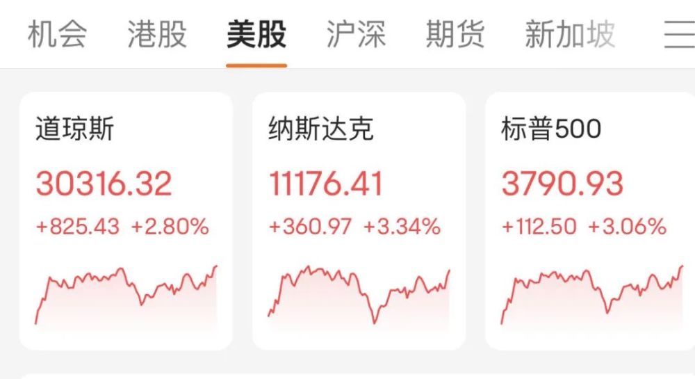 富时a50期指连续与A股，富时中国a50期指实时走势-第2张图片