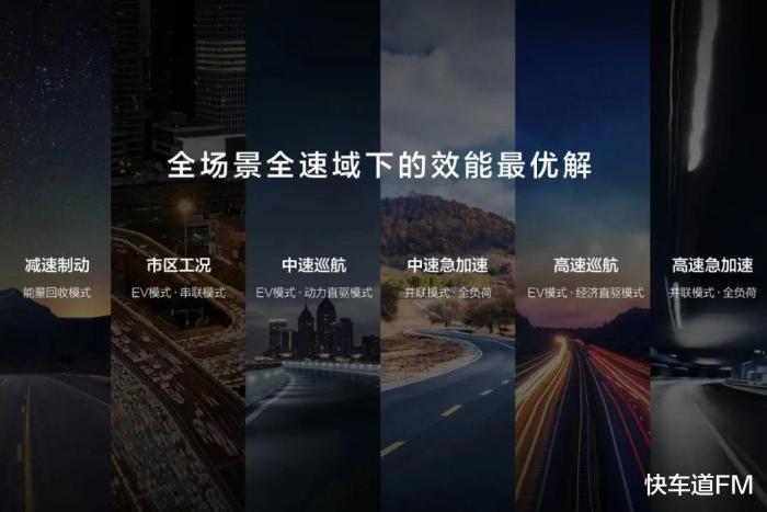 哈弗h6混动suv车型，哈弗H6混动什么时候上市-第4张图片