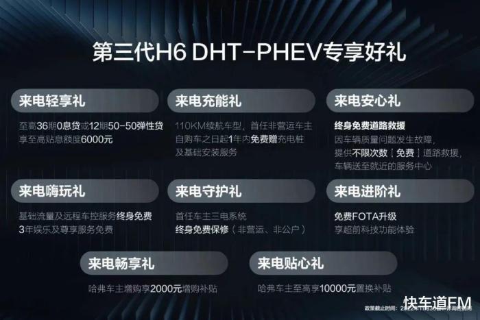 哈弗h6混动suv车型，哈弗H6混动什么时候上市-第5张图片