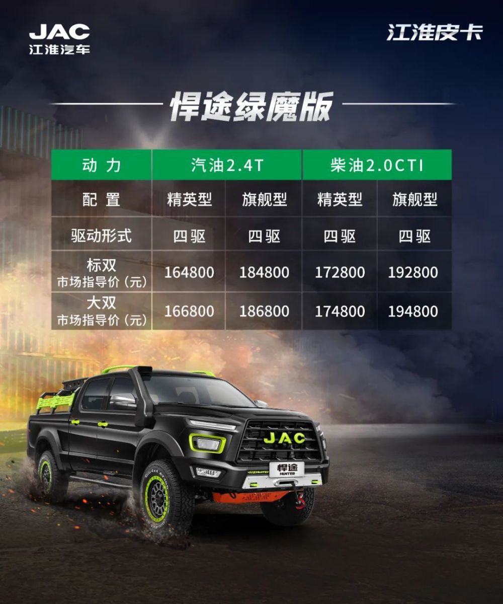 原厂改装套件能上路吗，原厂改装车可以上牌吗-第10张图片
