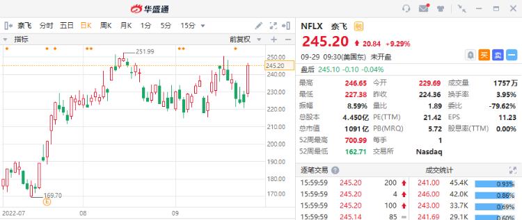 马斯克放声为特斯拉停电，马斯克为什么用特斯拉-第4张图片