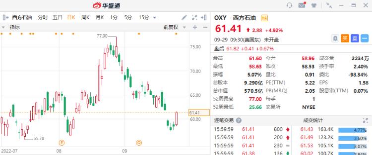 马斯克放声为特斯拉停电，马斯克为什么用特斯拉-第5张图片