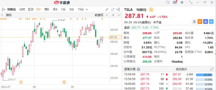 马斯克放声为特斯拉停电，马斯克为什么用特斯拉-第7张图片