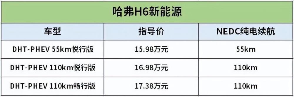 上绿牌的车就免购置税吗，绿牌车可以免购置税吗-第1张图片