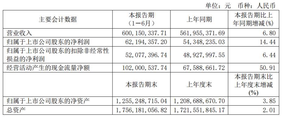 新能源汽车产品订单增量分析，新能源汽车产品订单增量方法-第2张图片