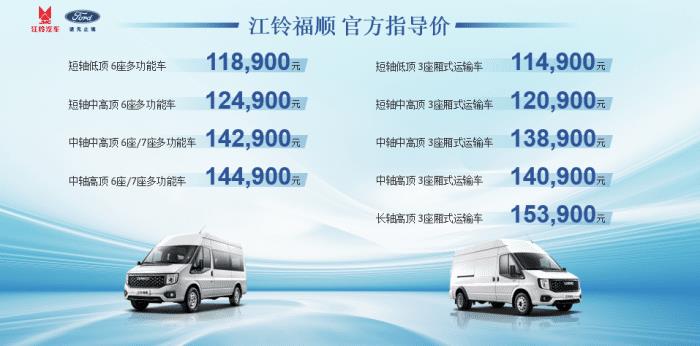成交额5 10 20 30，江铃顺达2800报价-第4张图片