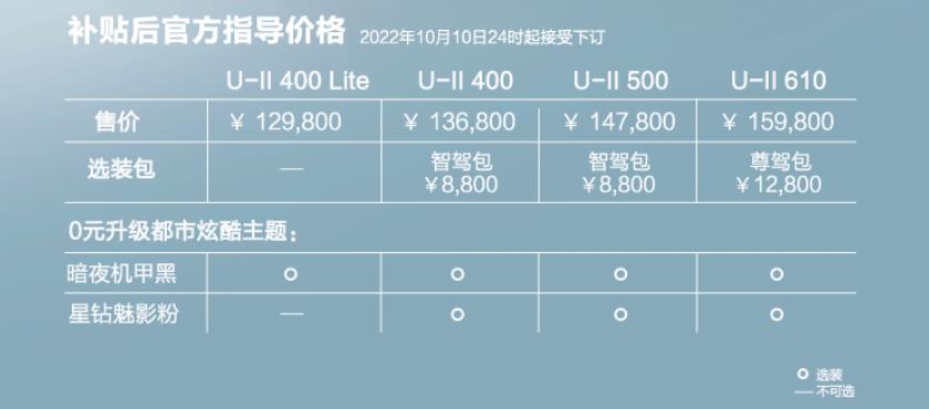 哪吒汽车app官方下载，哪吒汽车地址在什么地方-第2张图片