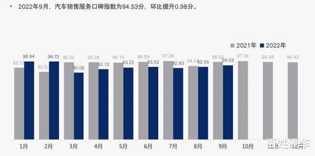 售后服务好不好 口碑好，售后服务不好怎么解决-第4张图片