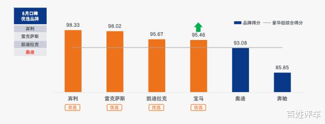 售后服务好不好 口碑好，售后服务不好怎么解决-第6张图片