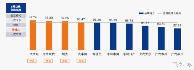 售后服务好不好 口碑好，售后服务不好怎么解决-第8张图片