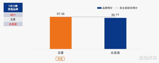 售后服务好不好 口碑好，售后服务不好怎么解决-第10张图片