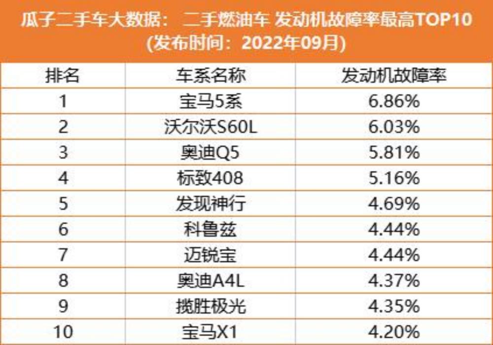 瓜子二手车路虎发现四，瓜子二手车路虎发现4-第4张图片
