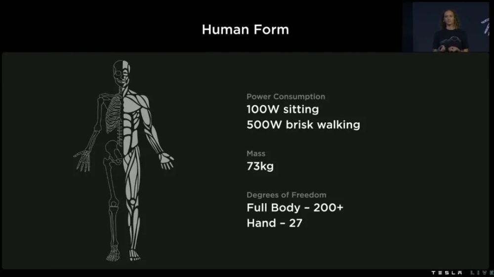 特斯拉机器人的电池够用吗，特斯拉机器人的电池够用不-第4张图片