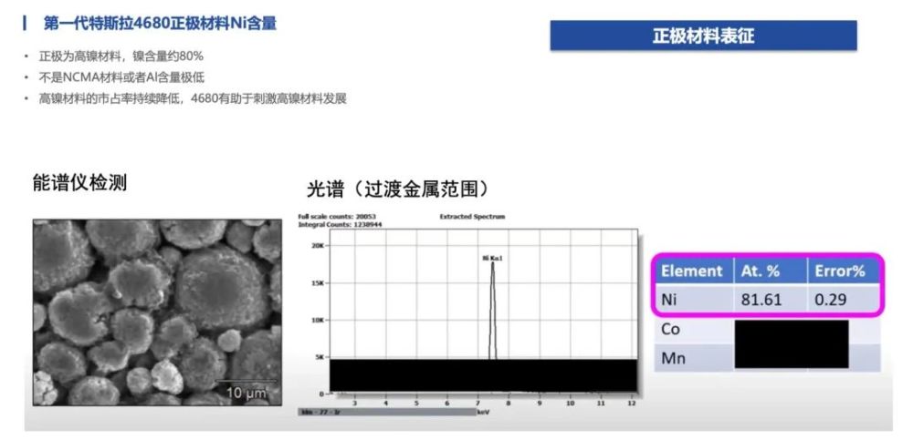 特斯拉机器人的电池够用吗，特斯拉机器人的电池够用不-第8张图片