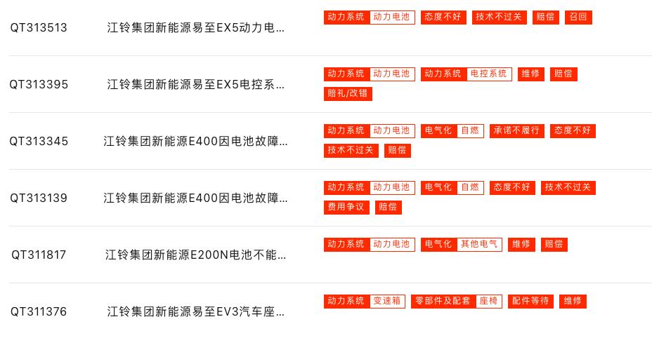 江铃新能源EX5怎么样，江铃新能源EX5参数配置-第1张图片