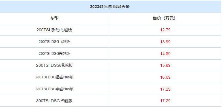 大众速腾换代最新消息，一汽大众速腾最新消息-第1张图片