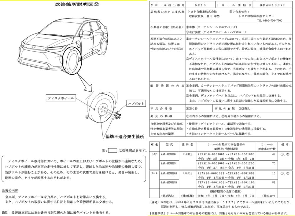 丰田bz4x什么时候上市，丰田bZ4X推出时间接近-第2张图片